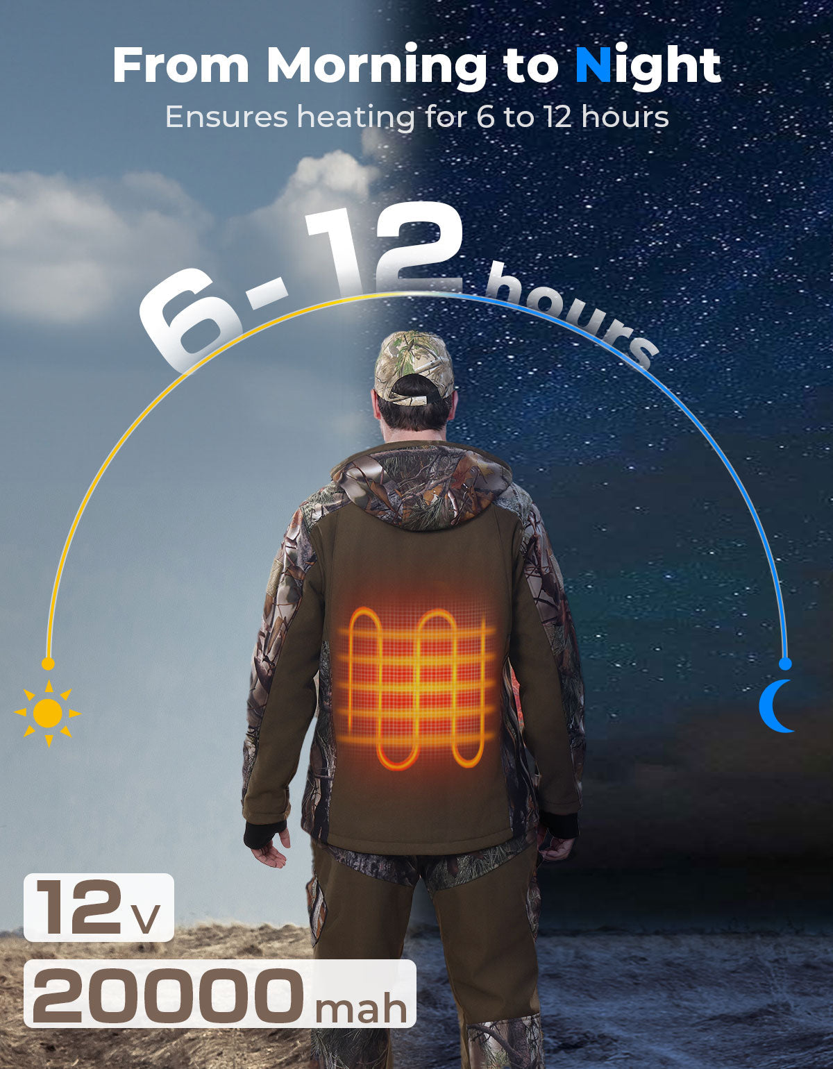 Hooded Heated Camo Jackets with Battery Pack for Hunting Outdoor Hiking