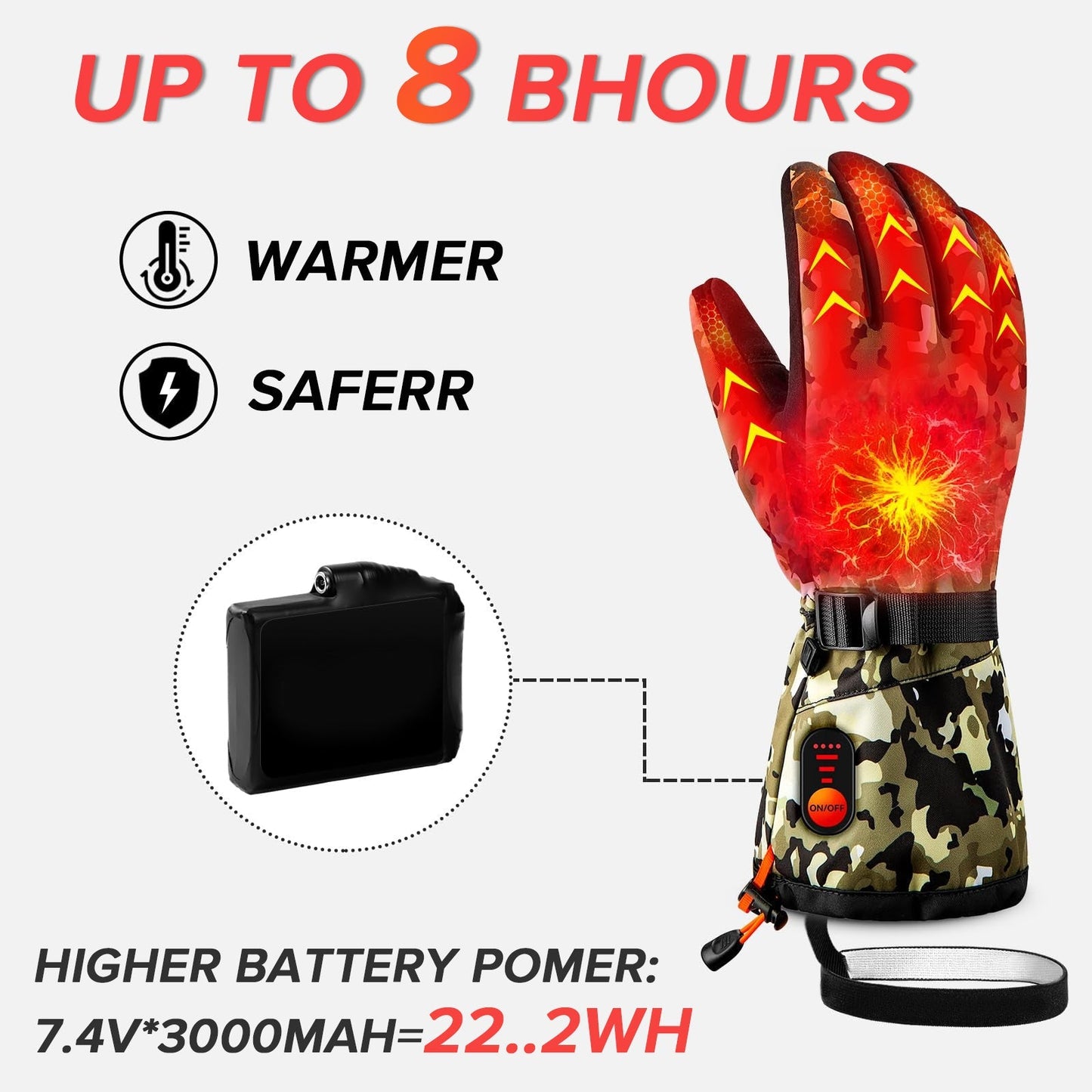 Waterproof Rechargeable Heated Gloves for Winter Warmth and Comfort