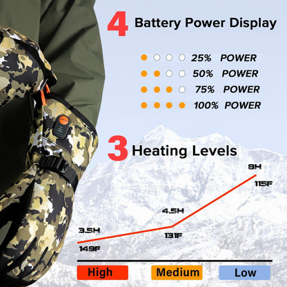 Waterproof Rechargeable Heated Gloves for Winter Warmth and Comfort