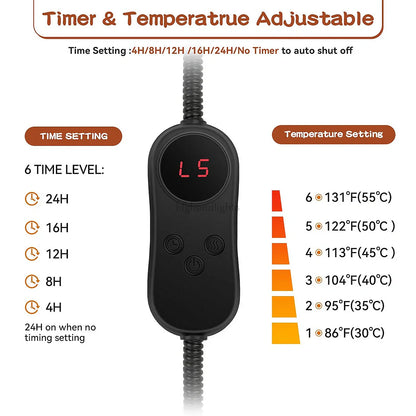 Waterproof Heated Pet Pad for Dogs & Cats - Outdoor Heating Mat