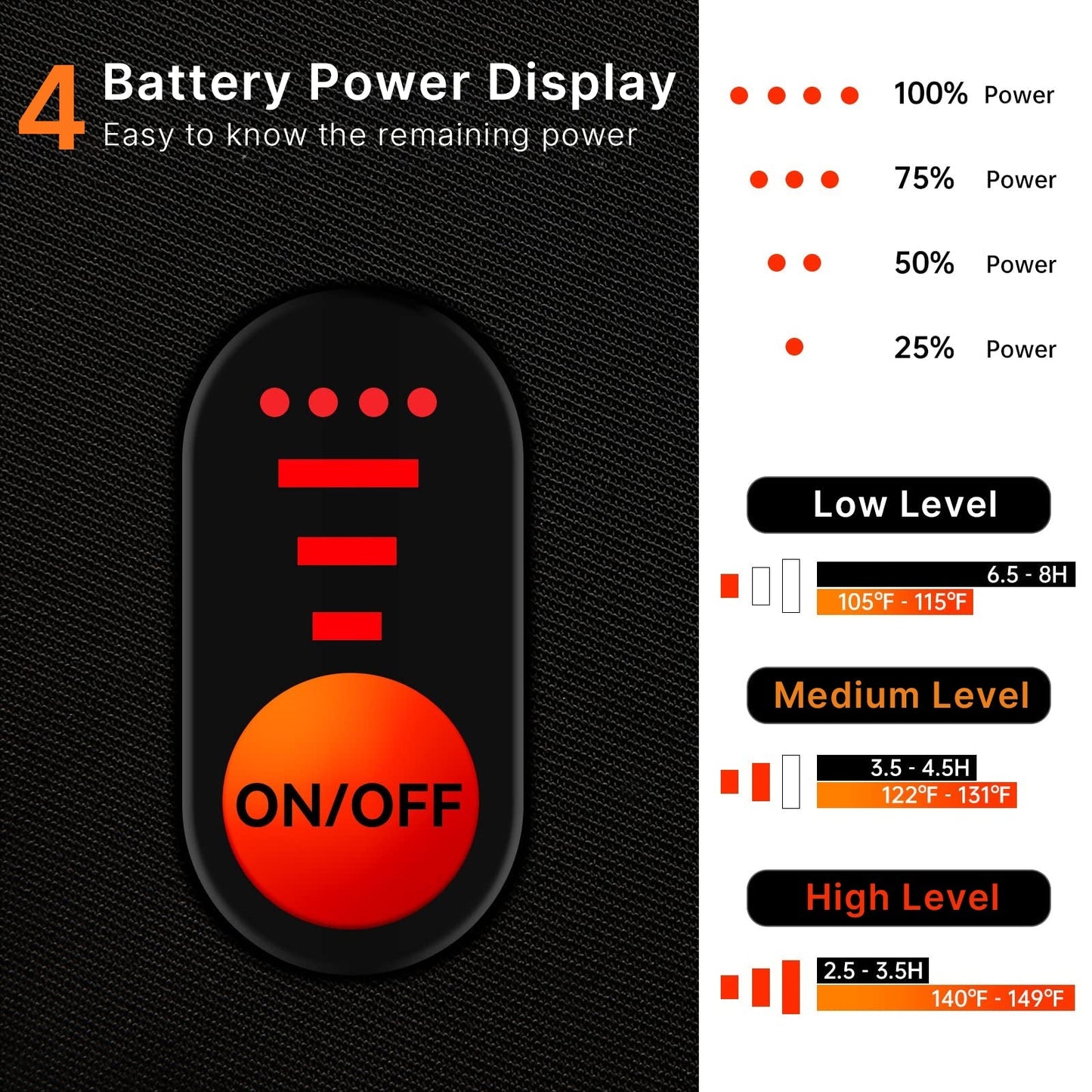 Rechargeable Touchscreen Heated Gloves - Waterproof Winter Warmers