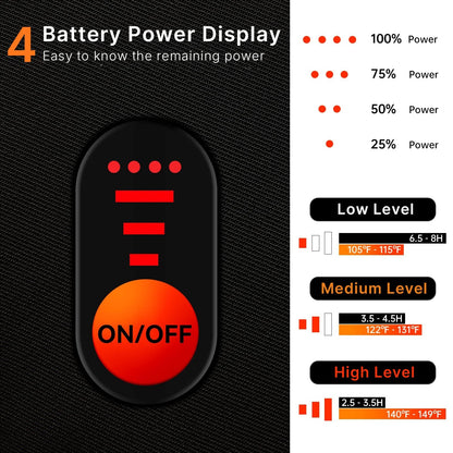 Rechargeable Touchscreen Heated Gloves - Waterproof Winter Warmers