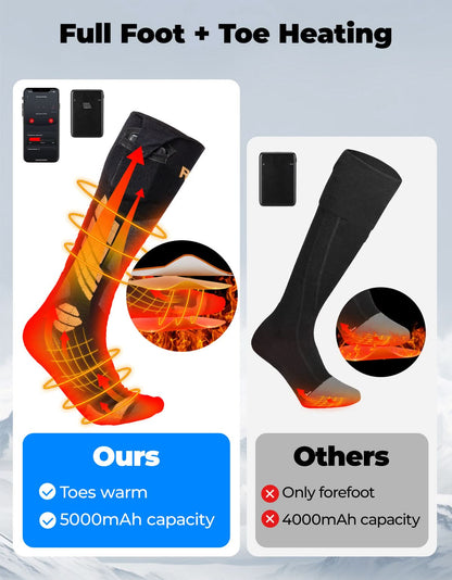 Men’s Heated Wool Socks APP Control Toe Warmers with 5000mAh Battery