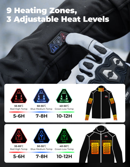 Heated Jacket with 20000 mAh Battery for Motorcycle Outdoor Hiking