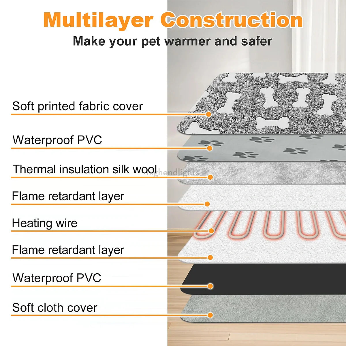 Extra Large Waterproof Heated Dog Bed Mat - Electric Pet Warmer