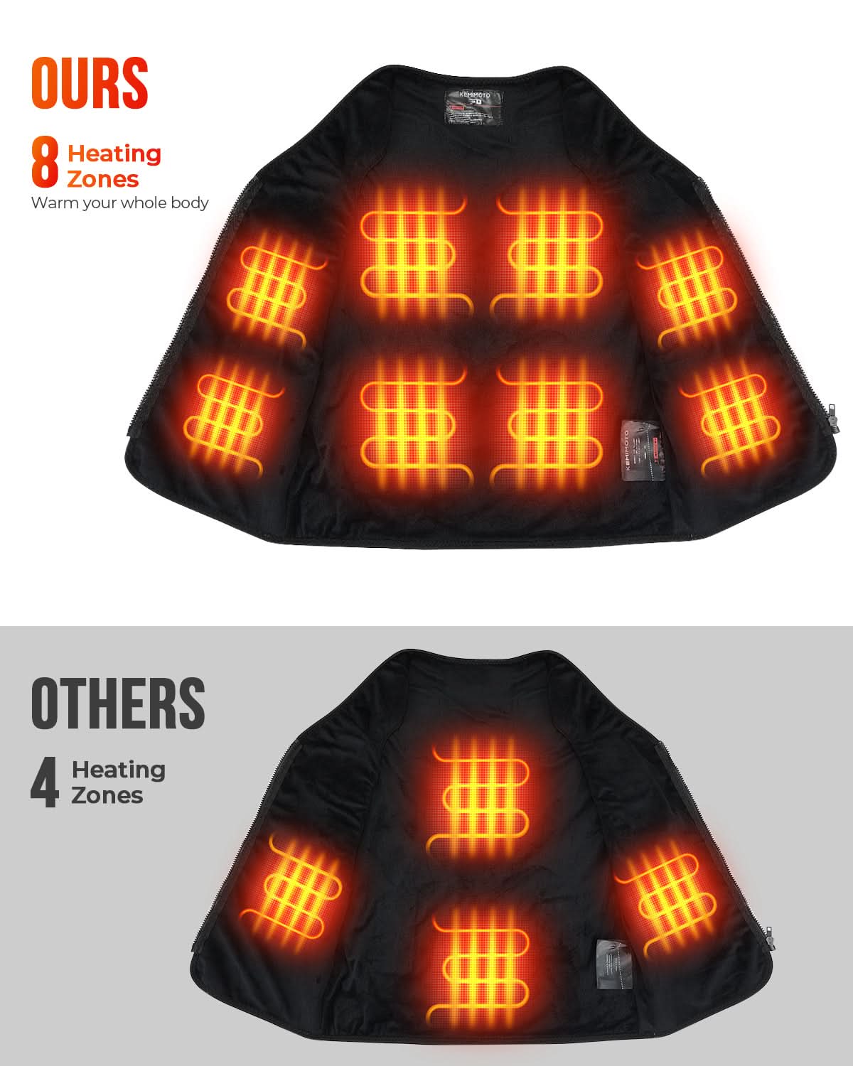 Electric Heated Vest for Men Winter Hunting (No Battery)