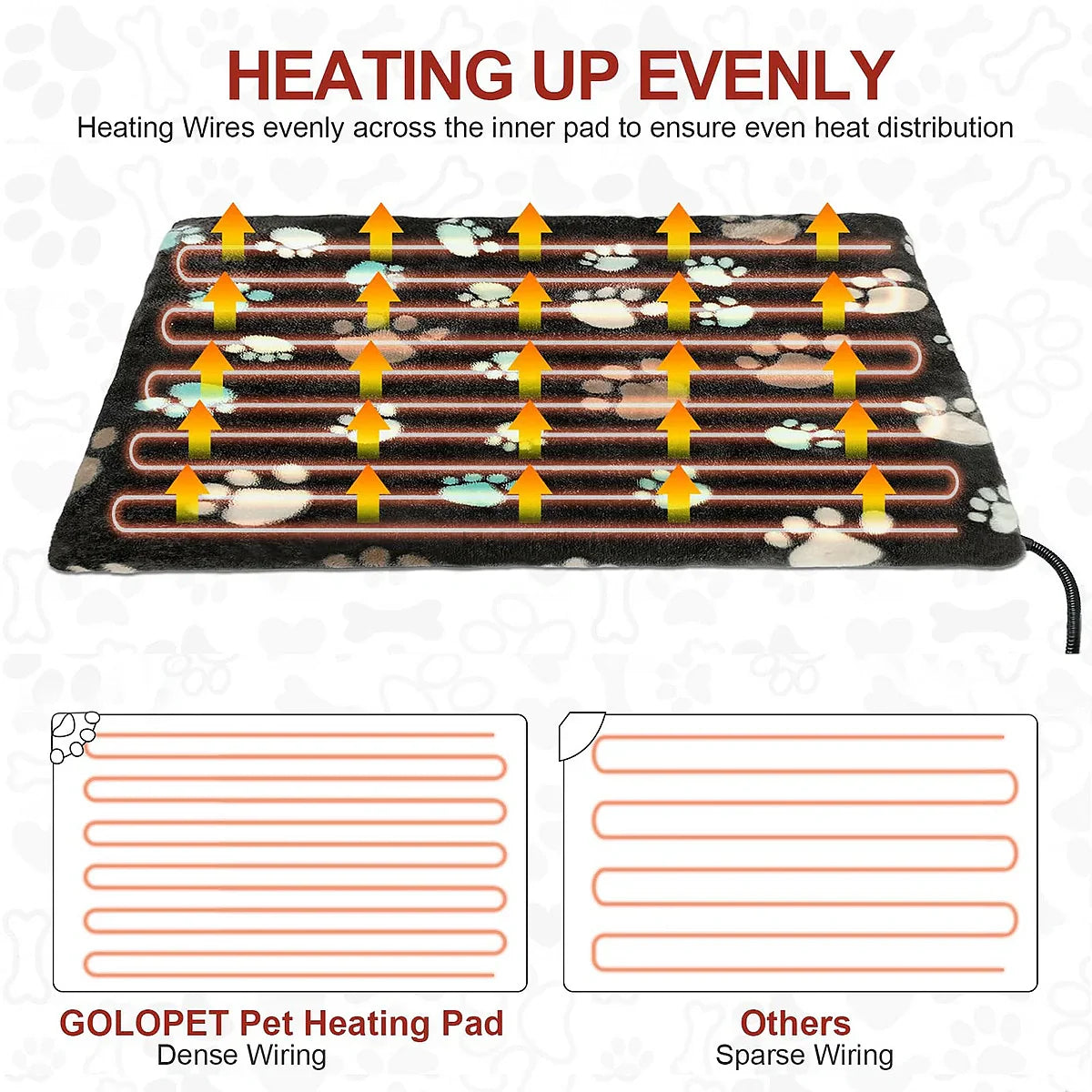 Adjustable Heated Dog Bed with Washable Cover for Warmth & Comfort