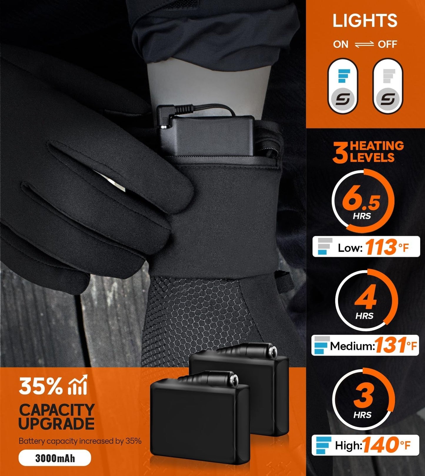 Rechargeable Heated Touch Screen Gloves for Winter Warmth