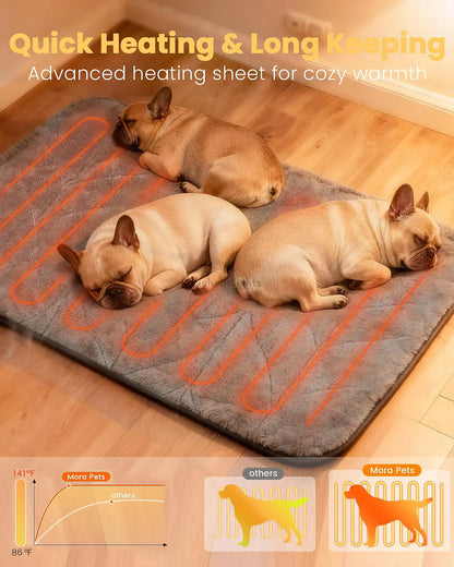 Electric Heated Pet Bed Mat for Dogs and Cats - Warm Indoor Comfort