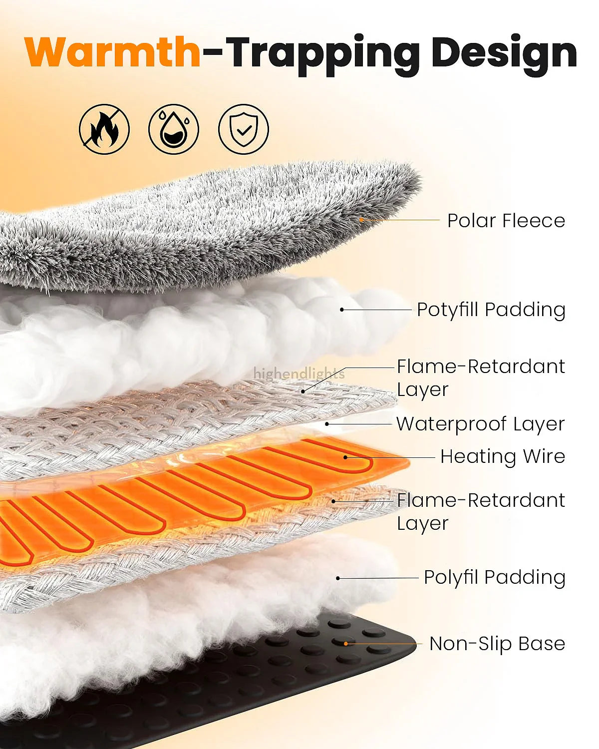 Electric Heated Pet Bed Mat for Dogs and Cats - Warm Indoor Comfort