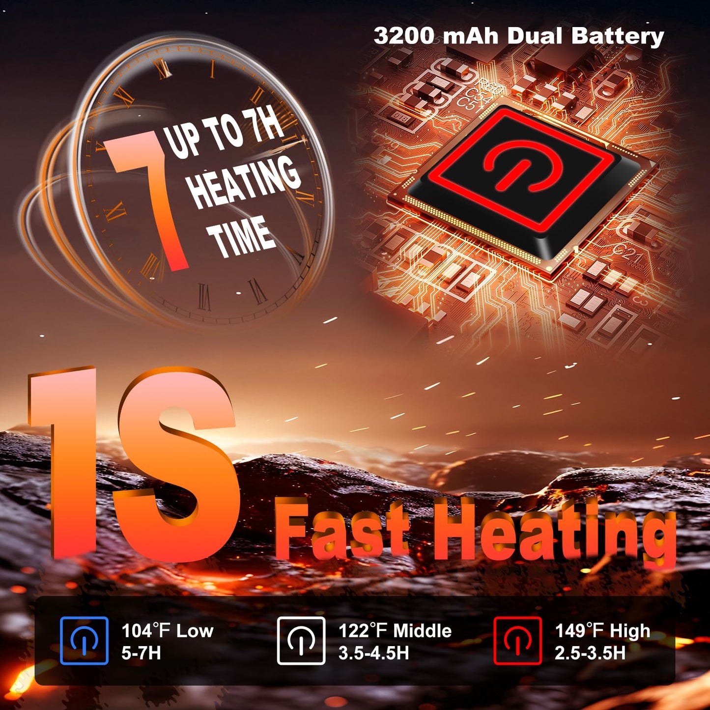 Rechargeable Heated Gloves for Winter Sports & Outdoor Activities