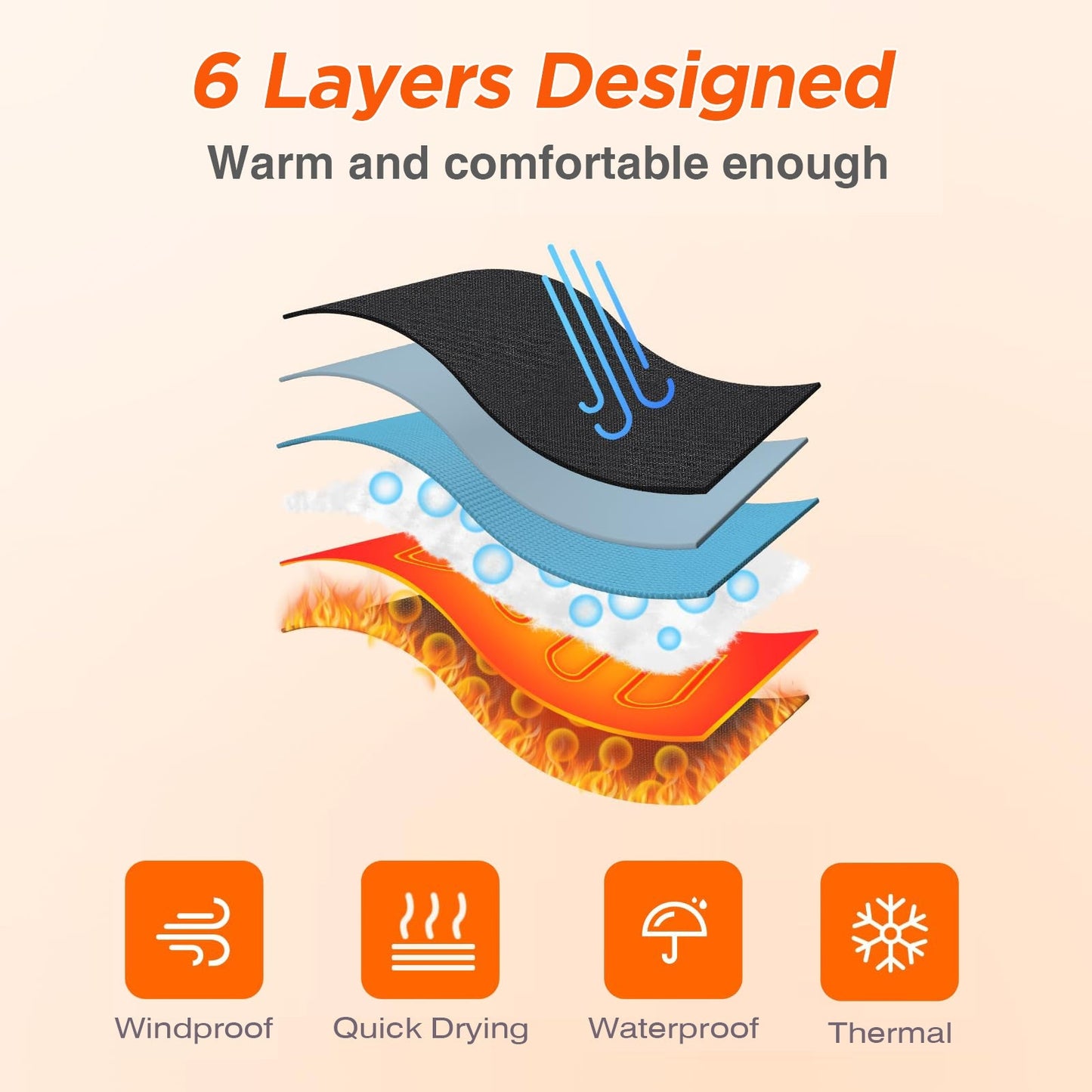 Rechargeable Touchscreen Heated Gloves for Winter Warmth