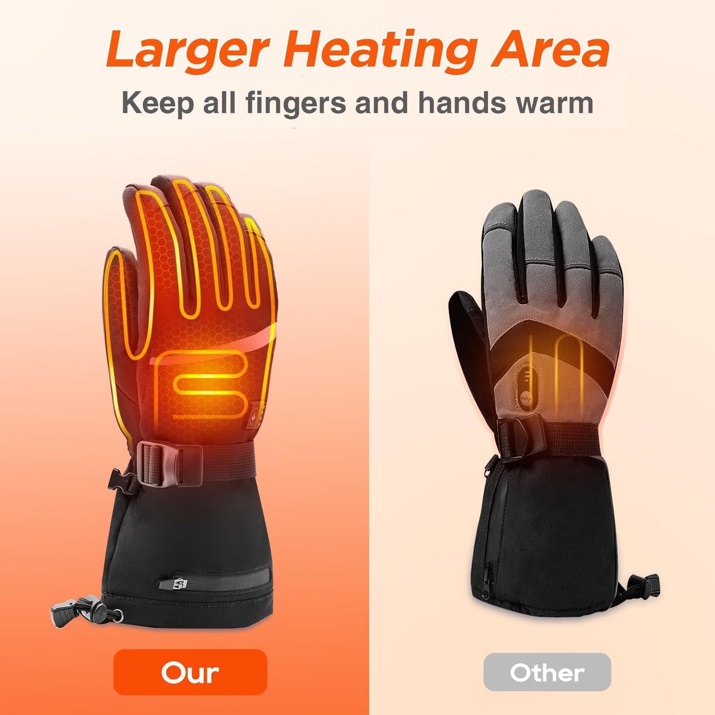 Rechargeable Touchscreen Heated Gloves for Winter Warmth