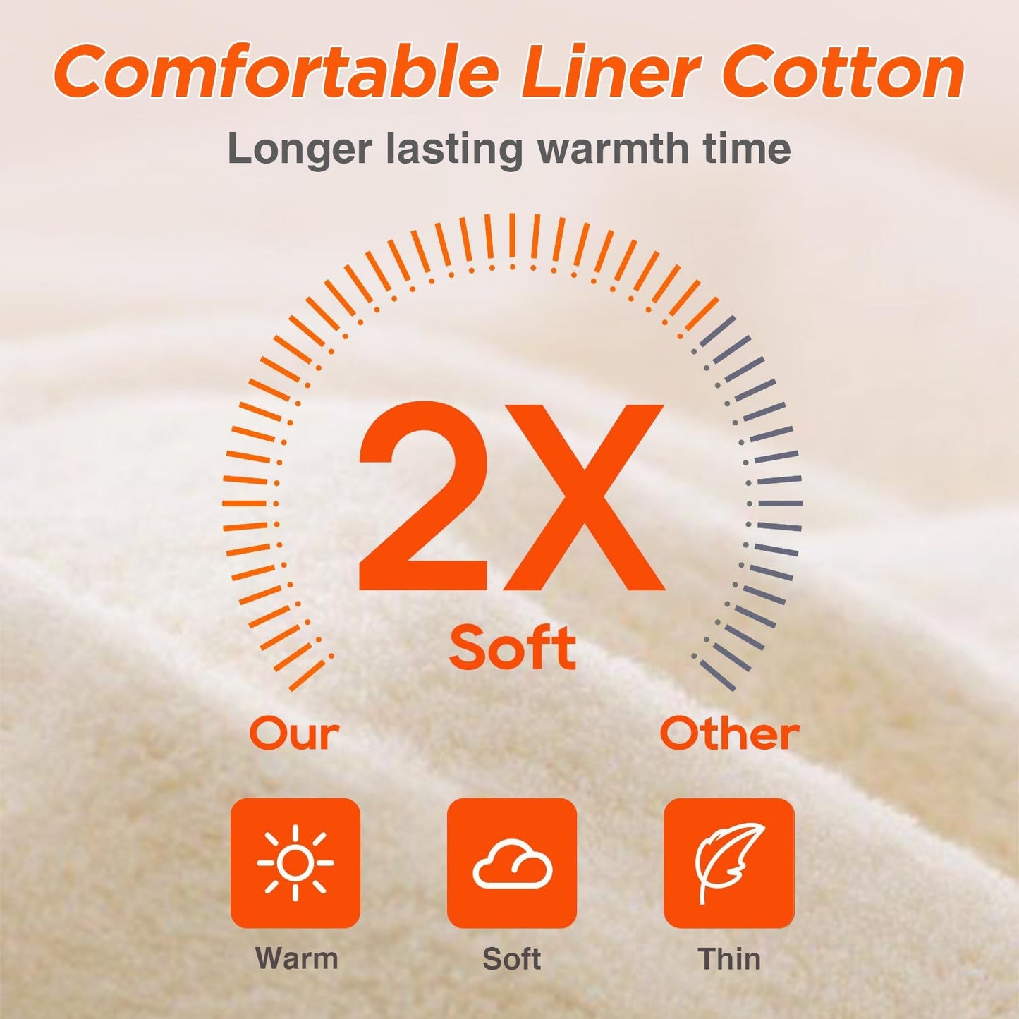 Rechargeable Touchscreen Heated Gloves for Winter Warmth