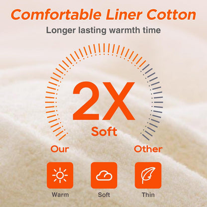 Rechargeable Touchscreen Heated Gloves for Winter Warmth