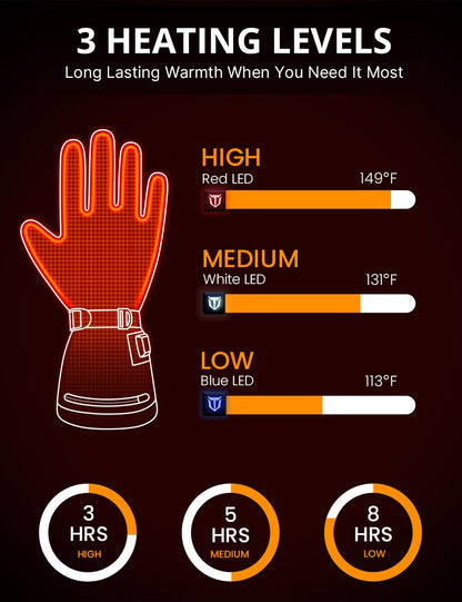 Rechargeable Waterproof Camo Heated Gloves for Winter Outdoor Activities