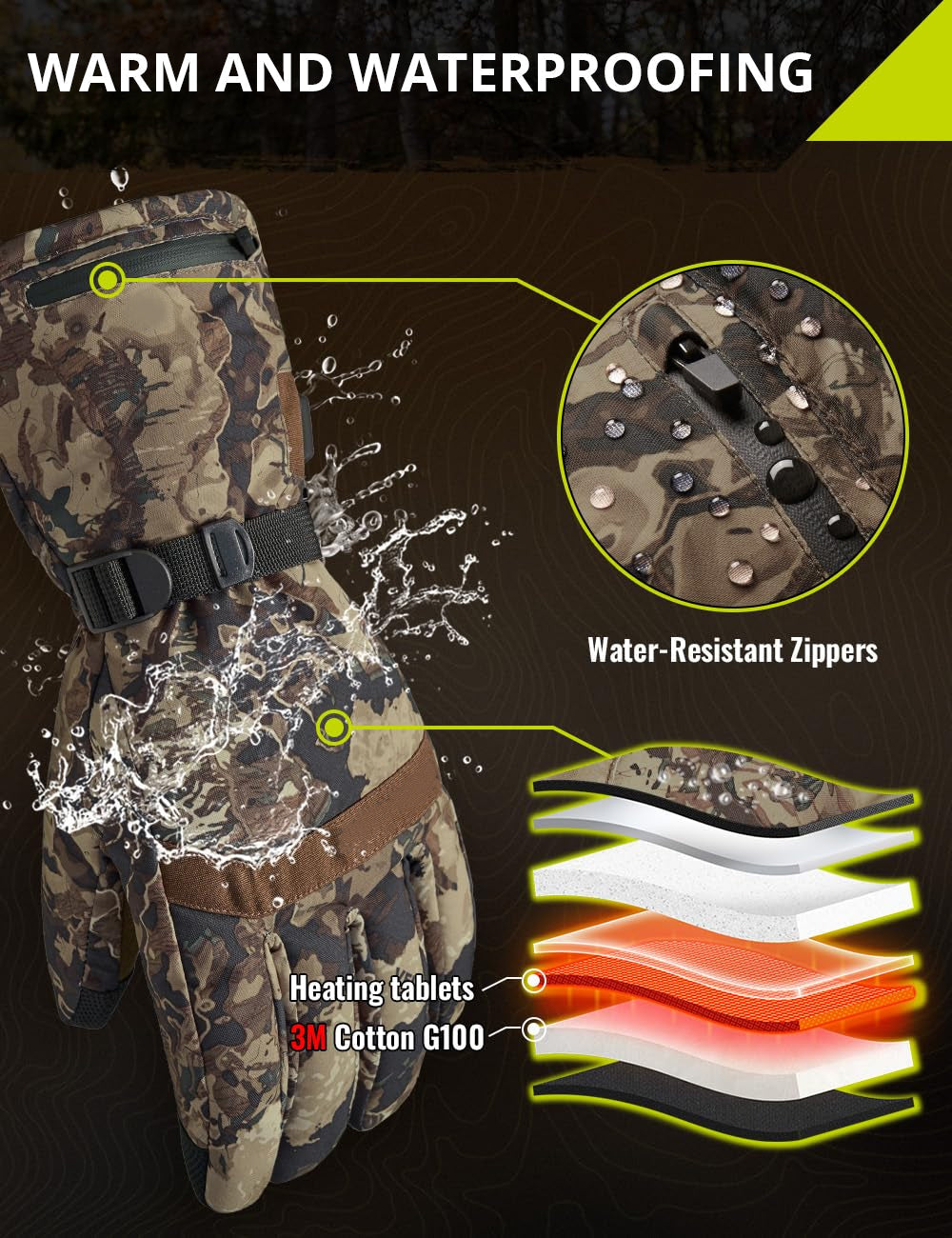 Rechargeable Waterproof Camo Heated Gloves for Winter Outdoor Activities