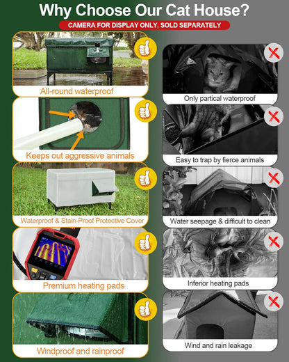 Insulated Heated Cat House for Outdoor Winter Shelter with Heating Pad
