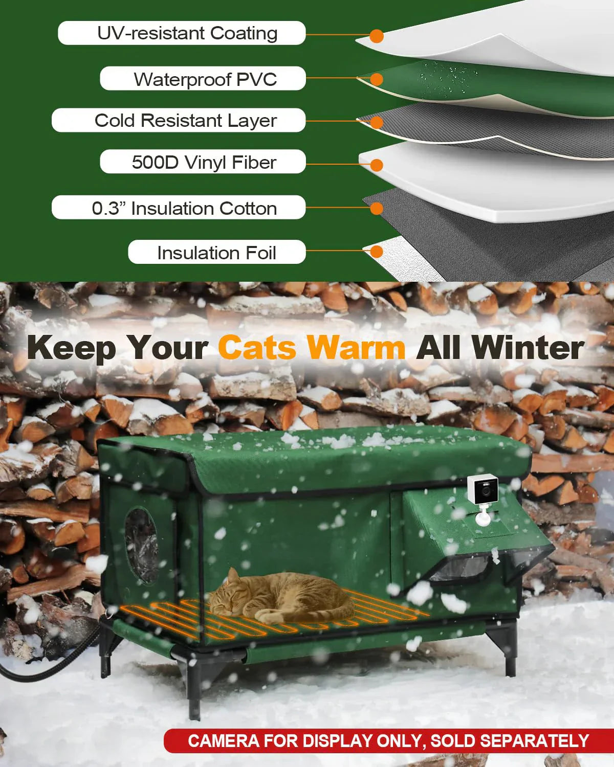 Insulated Heated Cat House for Outdoor Winter Shelter with Heating Pad